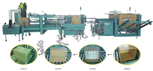 全自動盒類（lèi）包裝流水線